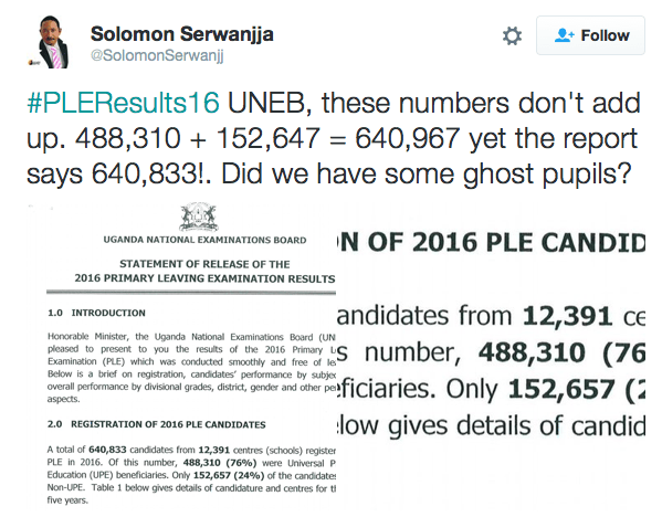 PLE Results 2016 Report - Spur Magazine